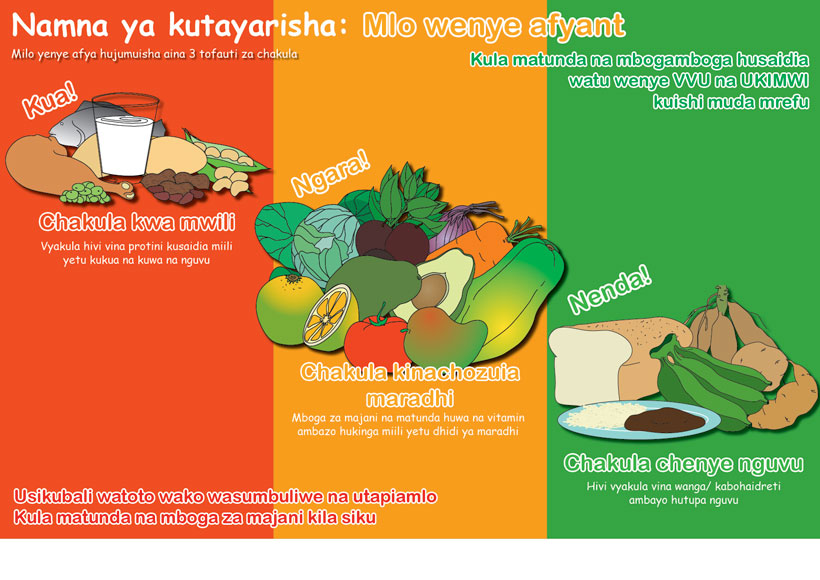 Namna ya kutayarisha: mlo wenge afya