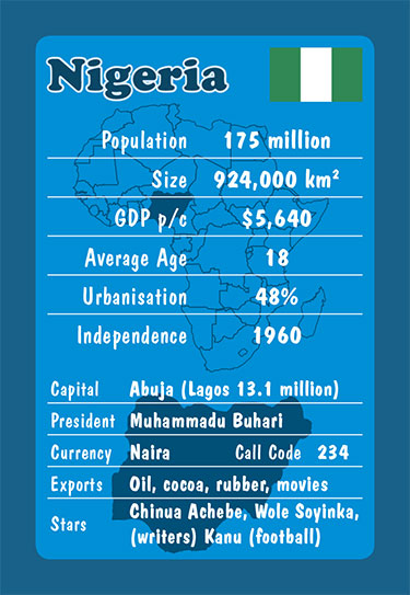 Nigeria